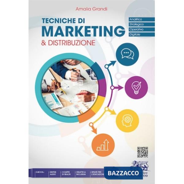 TECNICHE DI MARKETING & DISTRIBUZIONE