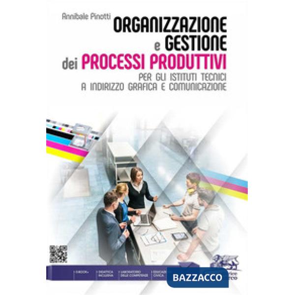 ORGANIZZAZIONE E GESTIONE DEI PROCESSI PRODUTTIVI - IND.GRAFICO