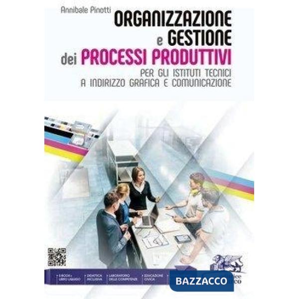 ORGANIZZAZIONE E GESTIONE DEI PROCESSI PRODUTTIVI