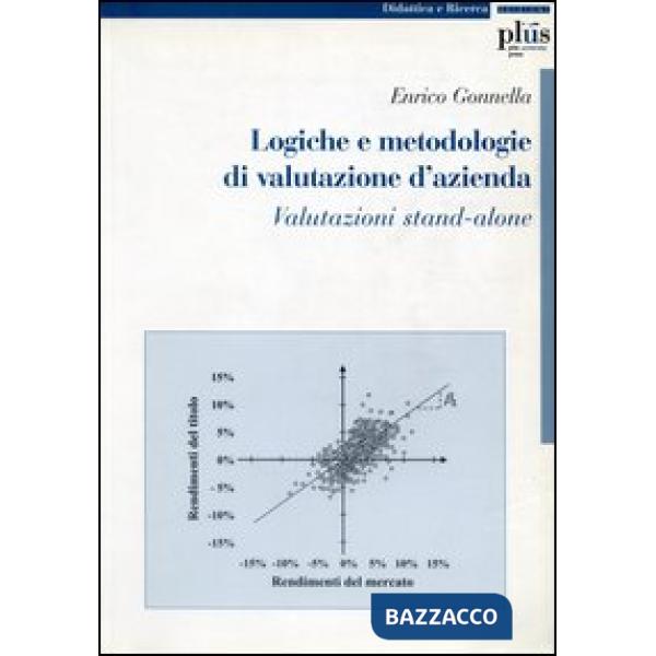 Logiche e metodologie di valutazione d'azienda. Valutazioni stand-alone