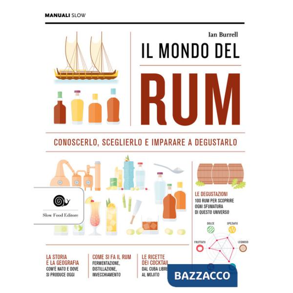 Mondo del rum. Conoscerlo, sceglierlo, imparare a degustarlo (Il)