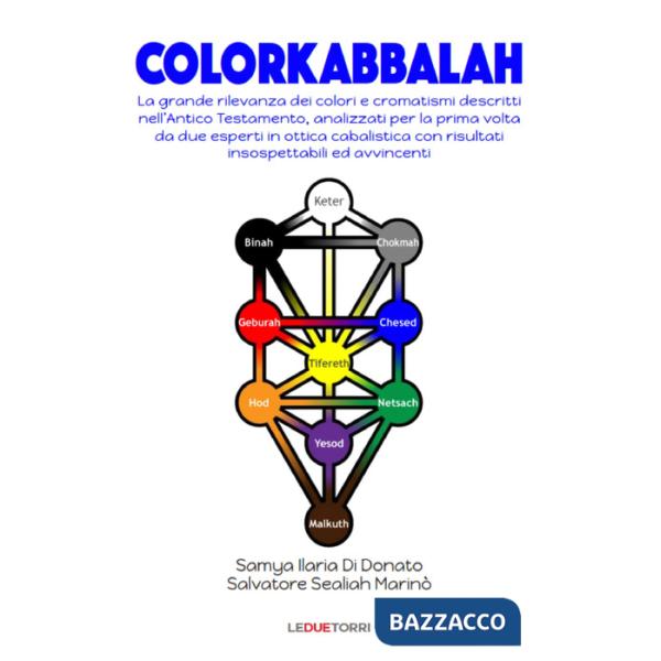 ColorKabbalah