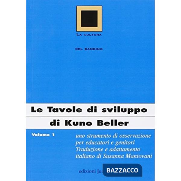 Tavole di sviluppo di Kuno Beller (Le). Vol. 1