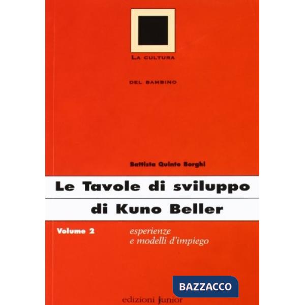 Tavole di sviluppo di Kuno Beller (Le). Vol. 2