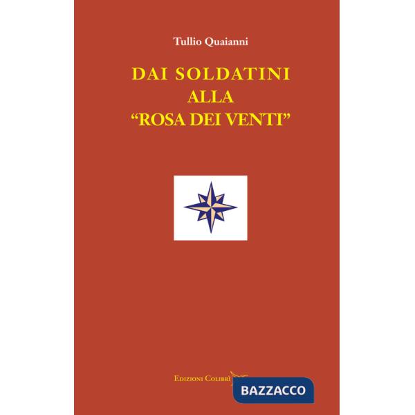 Dai soldatini alla «rosa dei venti»
