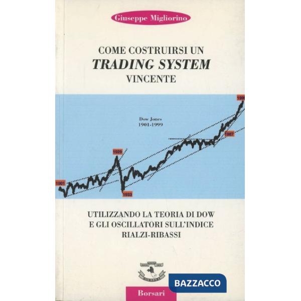 Come costruirsi un trading system vincente utilizzando la teoria di Dow e gli os