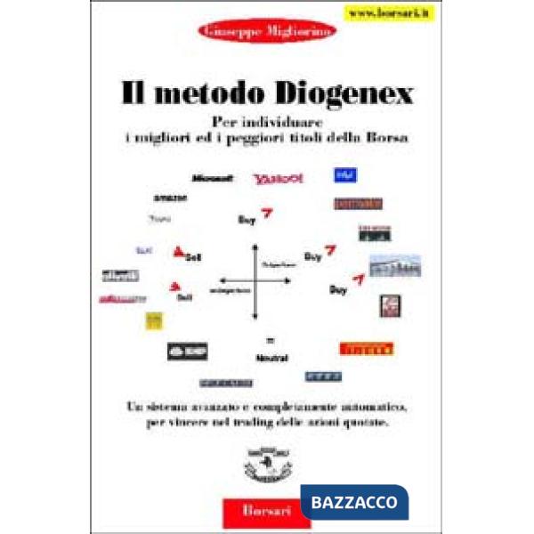 Metodo Diogenex. Per individuare i migliori ed i peggiori titoli della borsa (Il