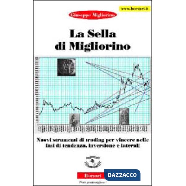 Sella di Migliorino. Nuovi strumenti di trading per vincere nelle fasi di tenden