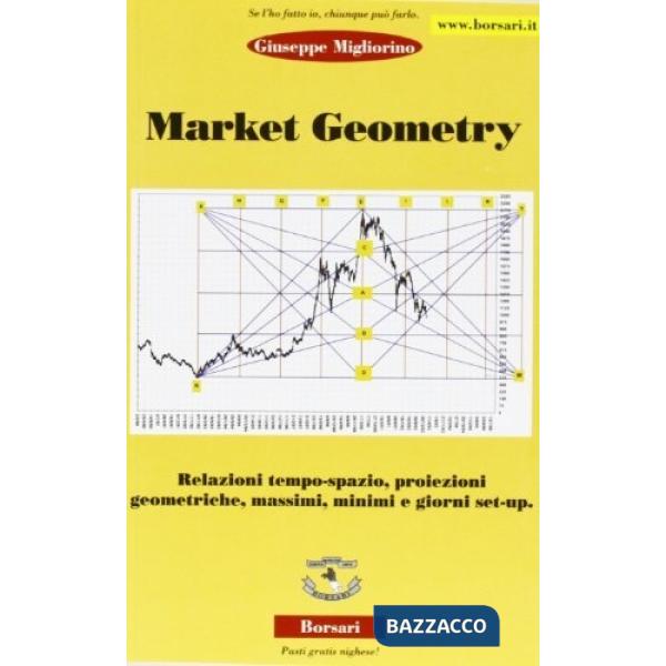 Market geometry. Relazioni tempo-spazio, proiezioni geometriche, massimi, minimi