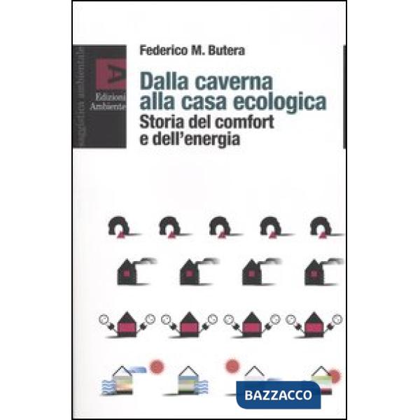 Dalla caverna alla casa ecologica. Storia del comfort e dell'energia