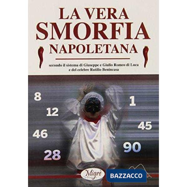 LA SMORFIA NAPOLETANA