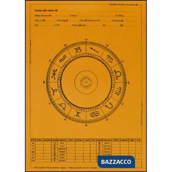 Grafico zodiacale base