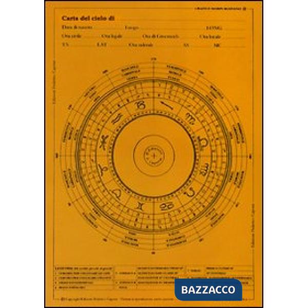 Grafico morpurghiano