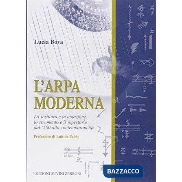 ARPA MODERNA (L')