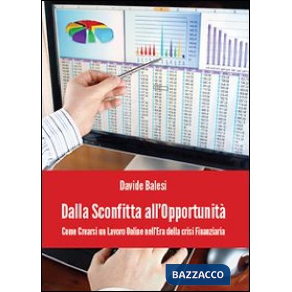Dalla sconfitta all'opportunità