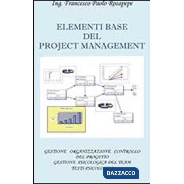 Elementi base del project management
