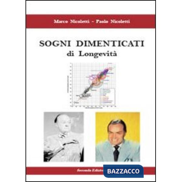 Sogni dimenticati di longevità