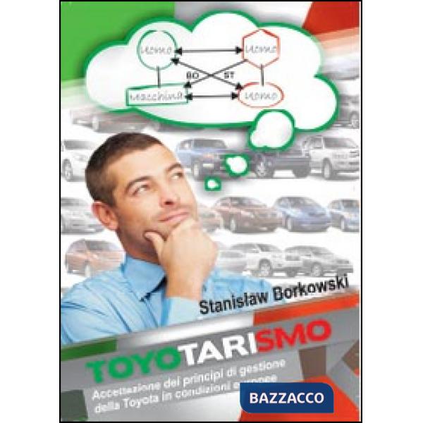 Toyotarismo. Accettazione dei principi di gestione della Toyota in condizioni eu