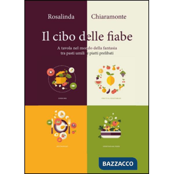 Cibo delle fiabe (Il)