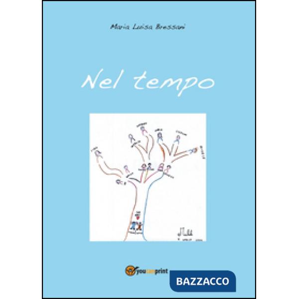 Nel tempo
