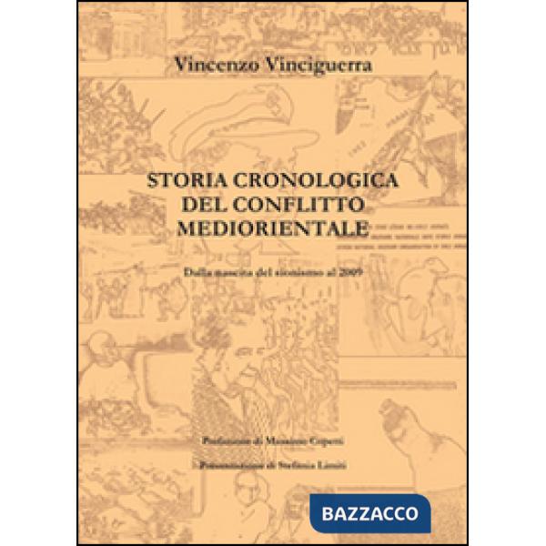 Storia cronologica del conflitto mediorientale