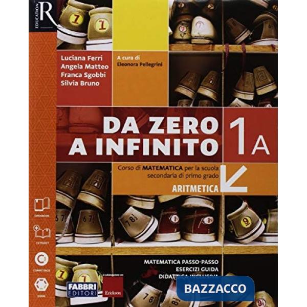 DA ZERO A INFINITO 1A + 1B SET MAIOR + QUAD + INVA