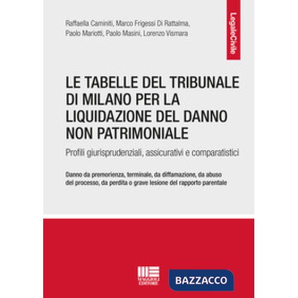 Le tabelle del Tribunale di Milano per la liquidazione del danno non patrimoniale