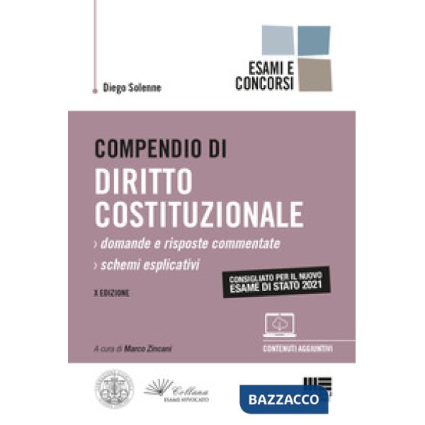 Compendio di diritto costituzionale
