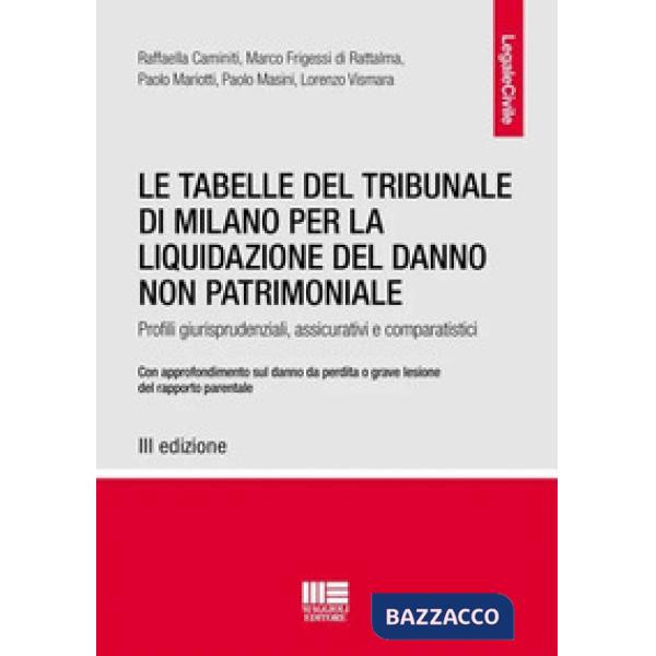 Le tabelle del Tribunale di Milano per la liquidazione del danno non patrimoniale