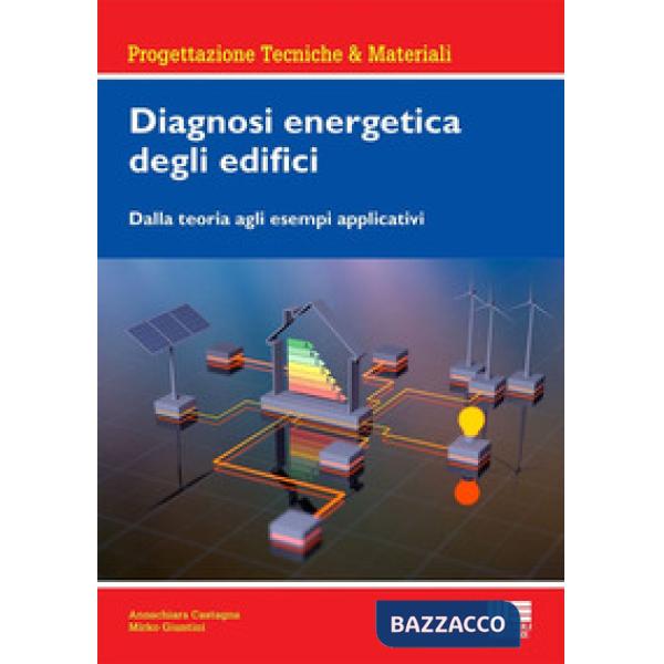 Diagnosi energetica degli edifici. Dalla teoria agli esempi applicativi