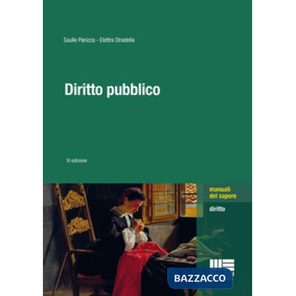 Diritto pubblico