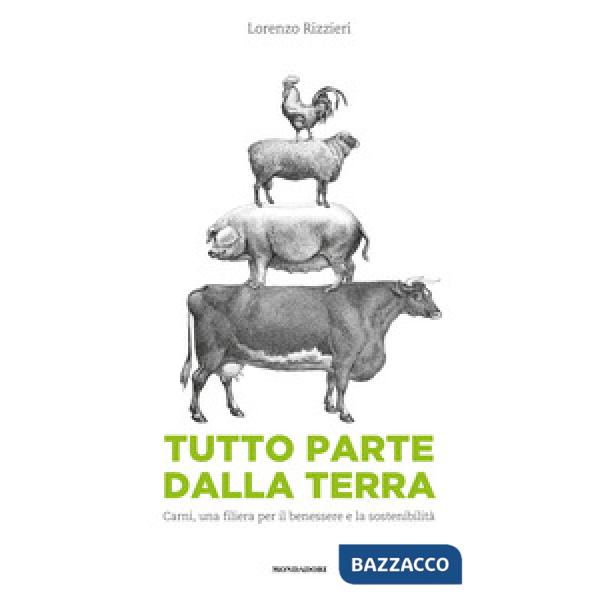 Tutto parte dalla terra. Carni, una filiera per il benessere e la sostenibilità