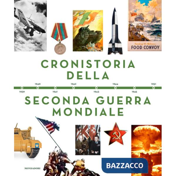 Cronistoria della seconda guerra mondiale
