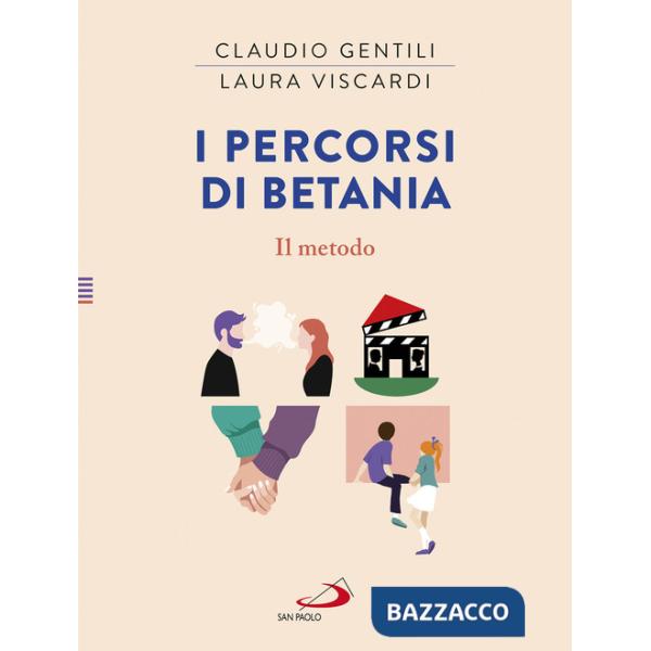 Percorsi di Betania. Il metodo (I)