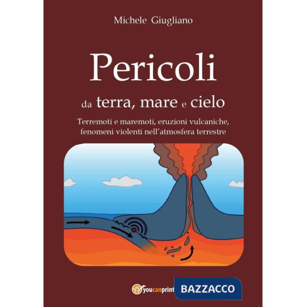 Pericoli da terra, mare e cielo