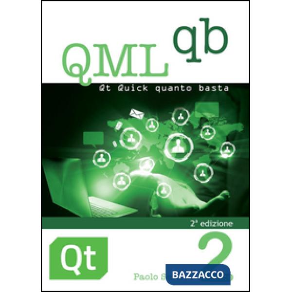 QML qb. Qt Quick quanto basta