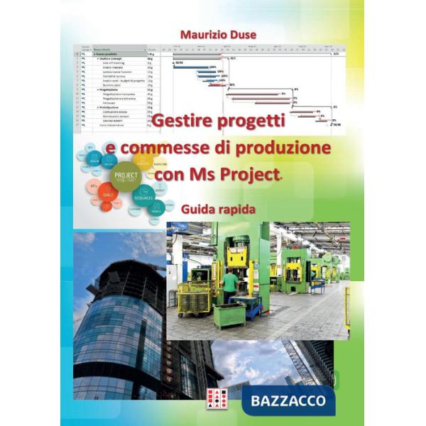 Gestire progetti e commesse di produzione con Ms Project