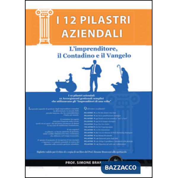 12 pilastri aziendali. L'imprenditore, il contadino e il Vangelo (I)