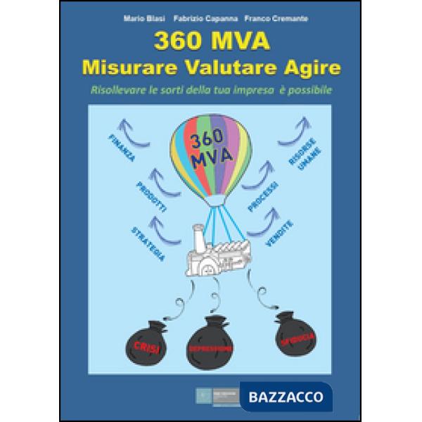360MVA misurare, valutare, agire