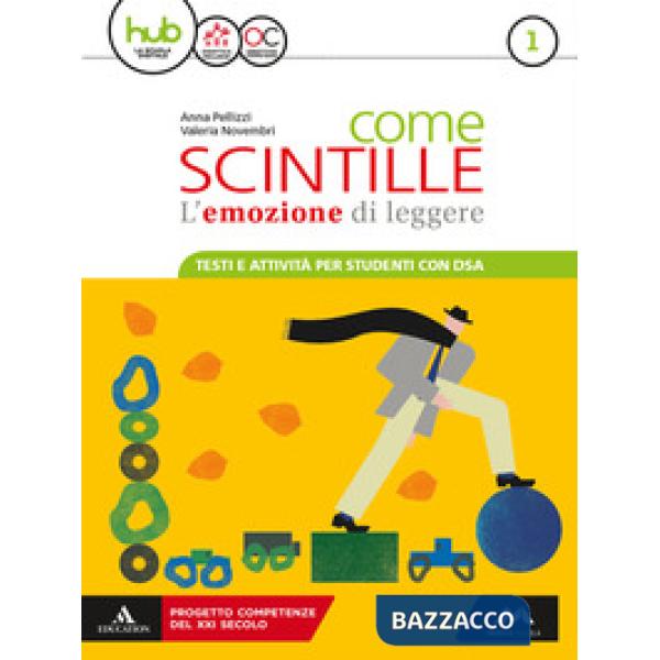 COME SCINTILLE