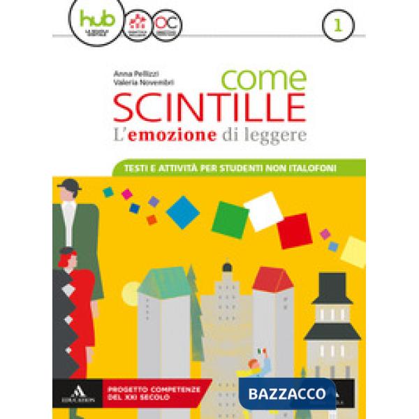 COME SCINTILLE