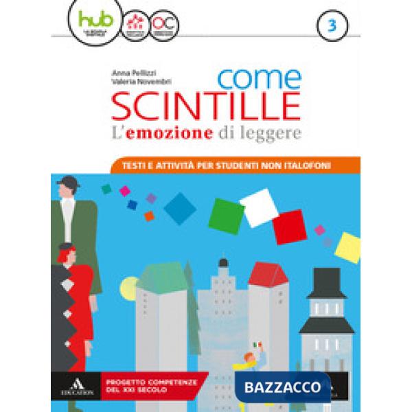 COME SCINTILLE