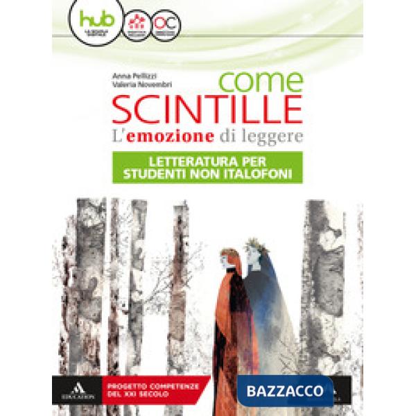 COME SCINTILLE