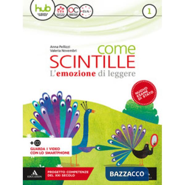 COME SCINTILLE 2018