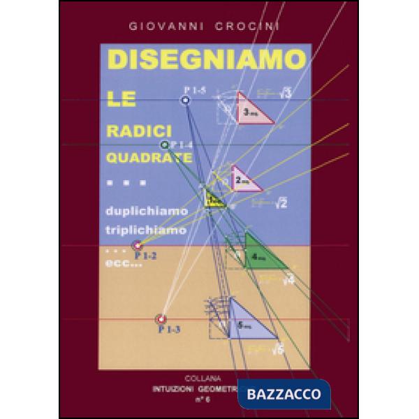Disegnamo le radici quadrate... duplichiamo... triplichiamo... ecc...