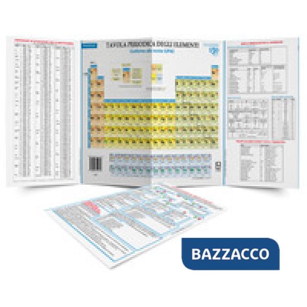 TAVOLA PERIODICA DEGLI ELEMENTI. PROPRIETA' E NOMENCLATURA CHIMICA