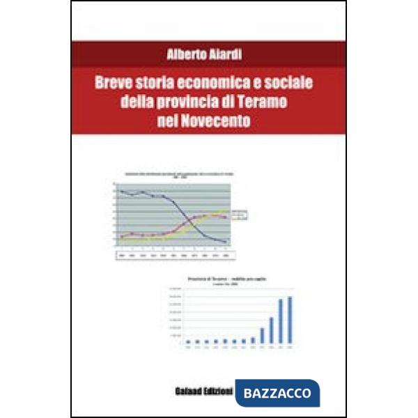 Breve storia economica e sociale della provincia di Teramo nel Novecento