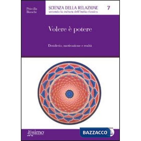 Volere è potere. Desiderio, motivazione e realtà