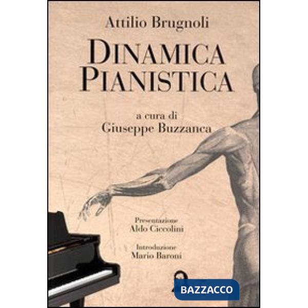 Dinamica pianistica