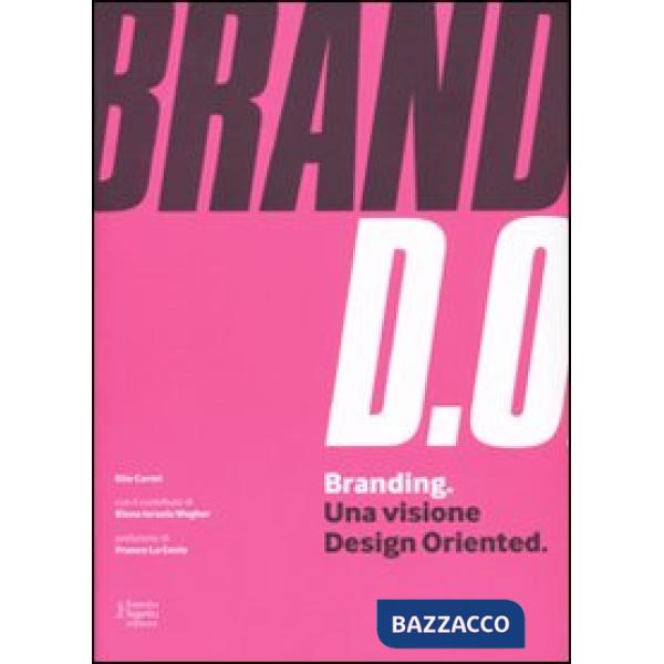 Branding. Una visione design oriented